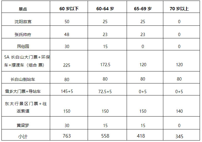 &#33521;&#22269;&#19978;&#24066;&#20844;&#21496;&#23448;&#32593;&#51;&#54;&#53;&#40;&#20013;&#22269;&#41;&#32929;&#20221;&#26377;&#38480;&#20844;&#21496;
