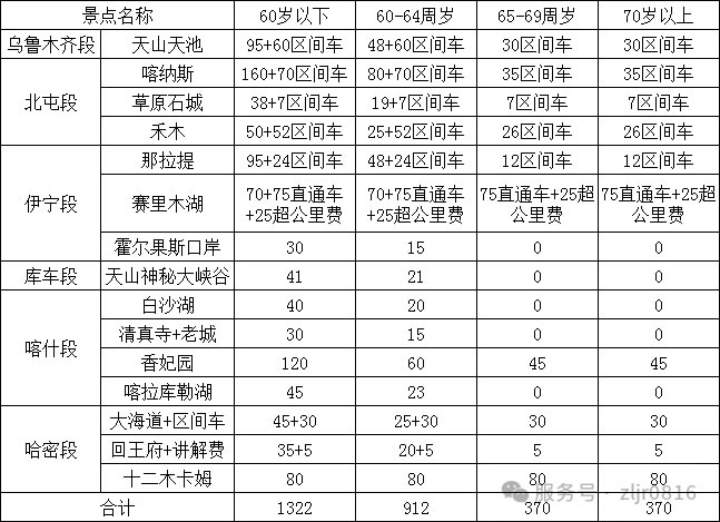 &#33521;&#22269;&#19978;&#24066;&#20844;&#21496;&#23448;&#32593;&#51;&#54;&#53;&#40;&#20013;&#22269;&#41;&#32929;&#20221;&#26377;&#38480;&#20844;&#21496;
