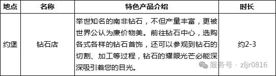 &#33521;&#22269;&#19978;&#24066;&#20844;&#21496;&#23448;&#32593;&#51;&#54;&#53;&#40;&#20013;&#22269;&#41;&#32929;&#20221;&#26377;&#38480;&#20844;&#21496;
